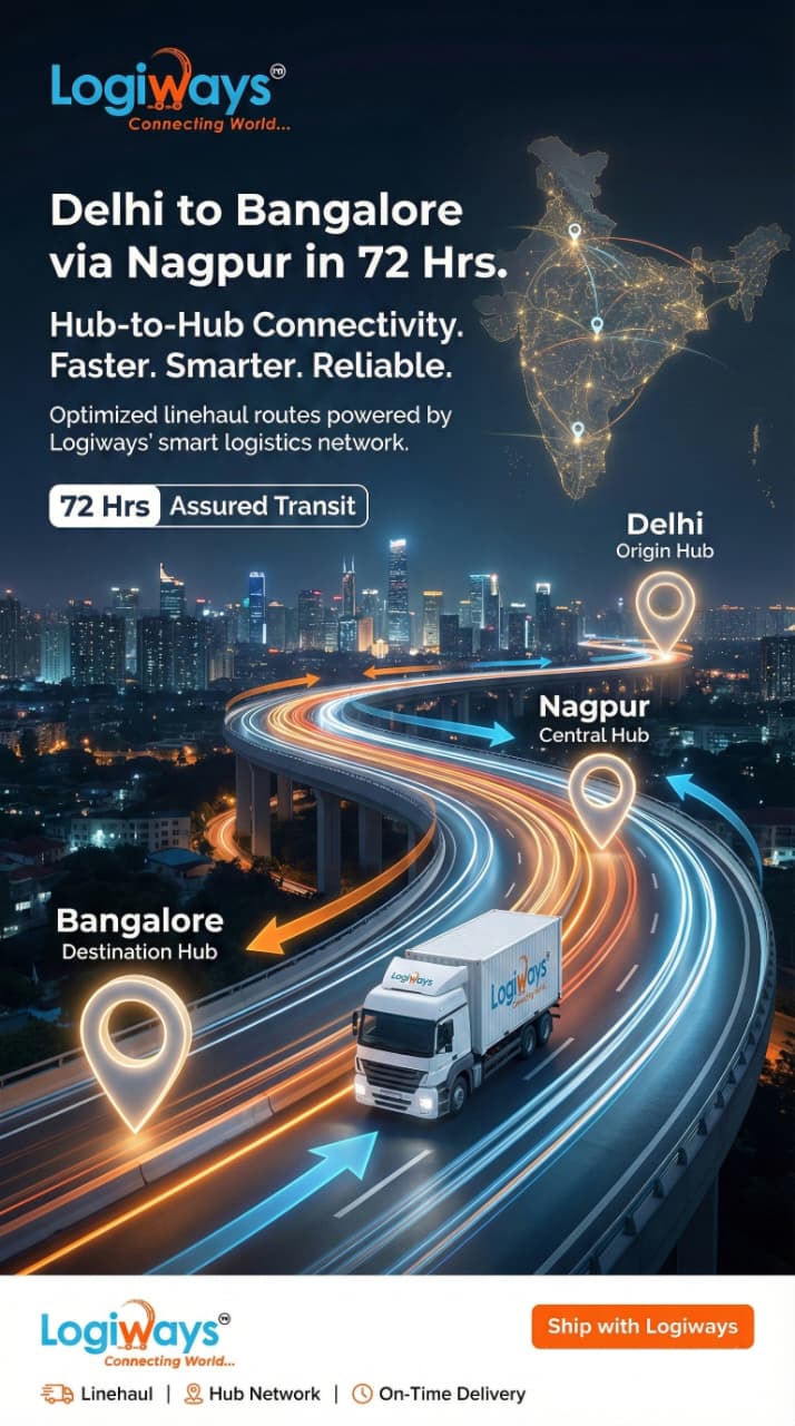 LinkedIn Corporate Post Design